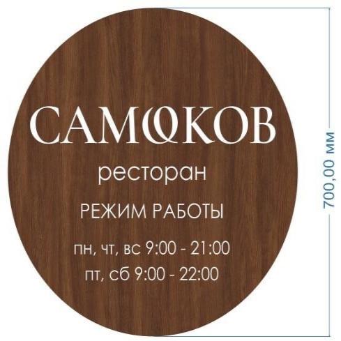 Локация Самоков